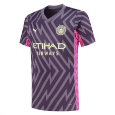 Manchester City Fotbalový Dres 2023-24 Brankářský Venkovní